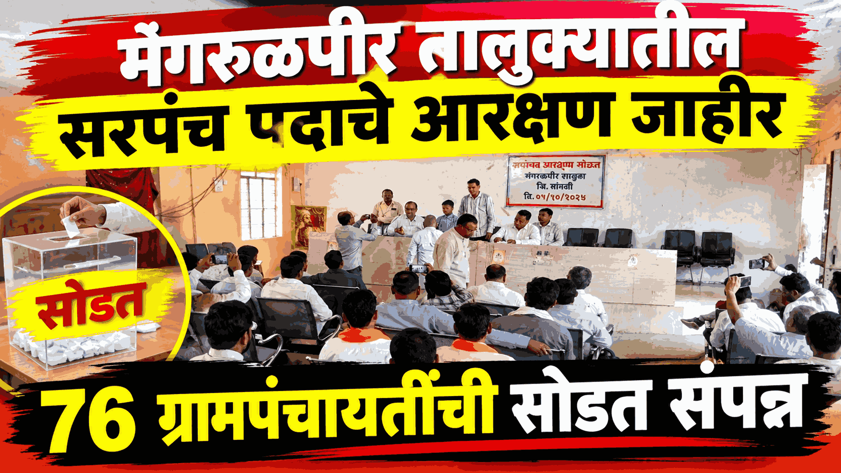 मंगरुळपीर तालुक्यातील सरपंच पदाचे आरक्षण जाहीर ; 76 ग्रामपंचायतींची सोडत संपन्न
